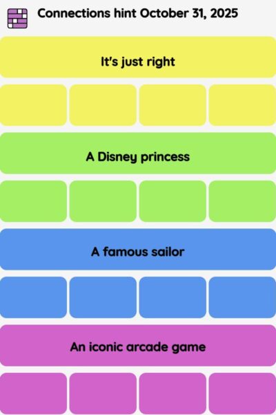 Connections NYT - Connections hint -NYT Connections hints October 31, 2025 with answer