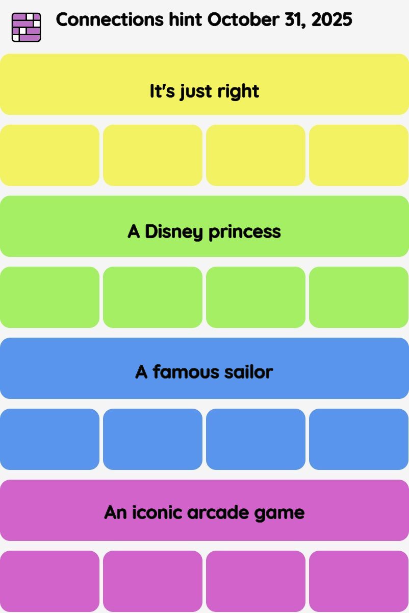 Connections NYT - Connections hint -NYT Connections hints October 31, 2025 with answer