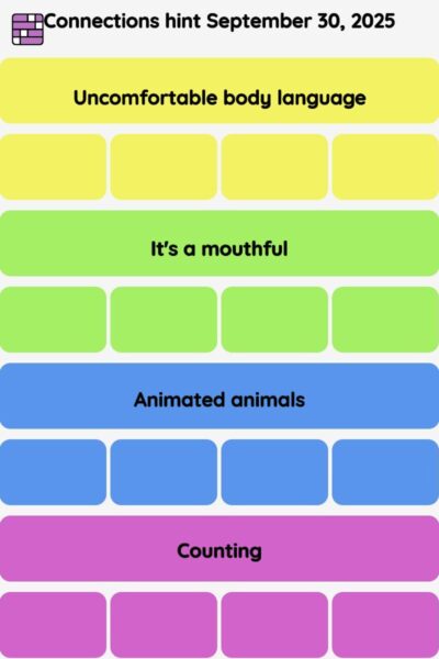 Connections NYT - Connections hint -NYT Connections hints September 30, 2025 with answer