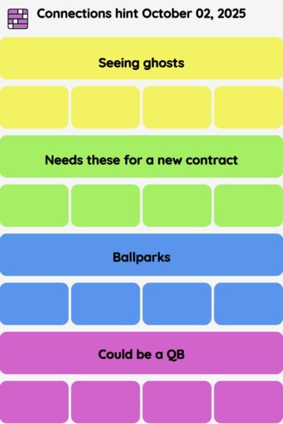 Connections NYT - Connections hint -NYT Connections Sports Edition hints October 02, 2025 with answer