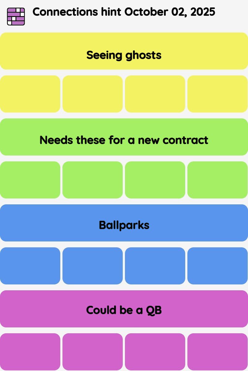 Connections NYT - Connections hint -NYT Connections Sports Edition hints October 02, 2025 with answer