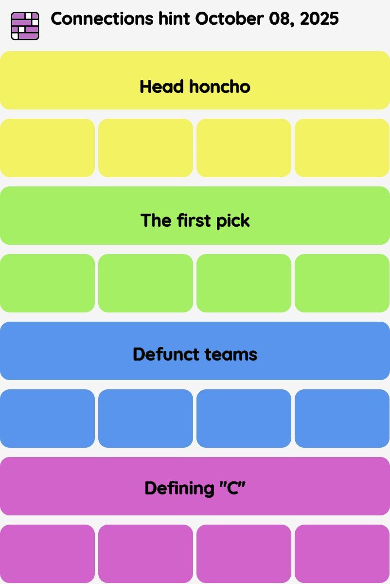 Connections NYT - Connections hint -NYT Connections Sports Edition hints October 08, 2025 with answer