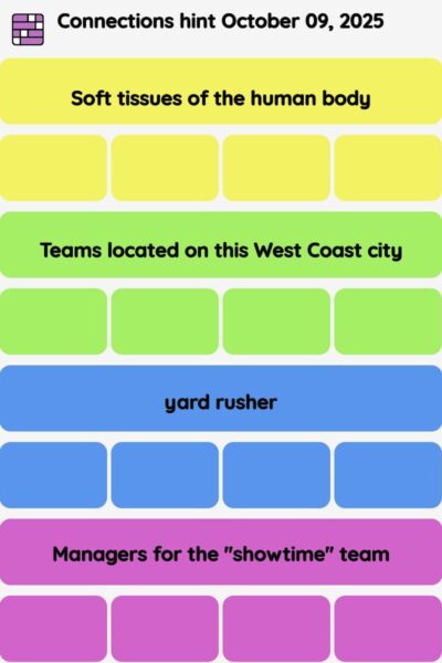 Connections NYT - Connections hint -NYT Connections Sports Edition hints October 09, 2025 with answer