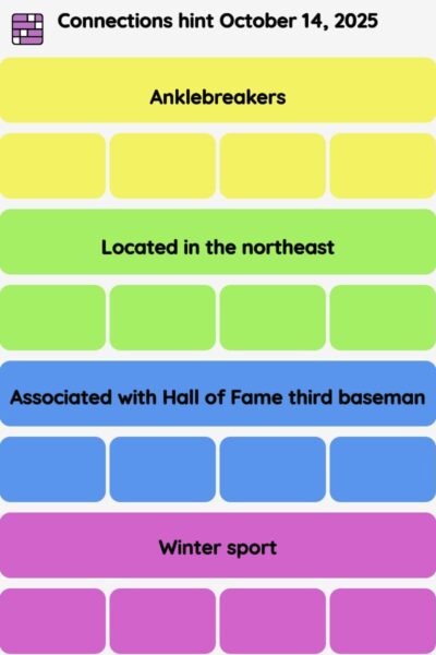 Connections NYT - Connections hint -NYT Connections Sports Edition hints October 14, 2025 with answer