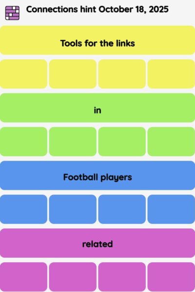 Connections NYT - Connections hint -NYT Connections Sports Edition hints October 18, 2025 with answer
