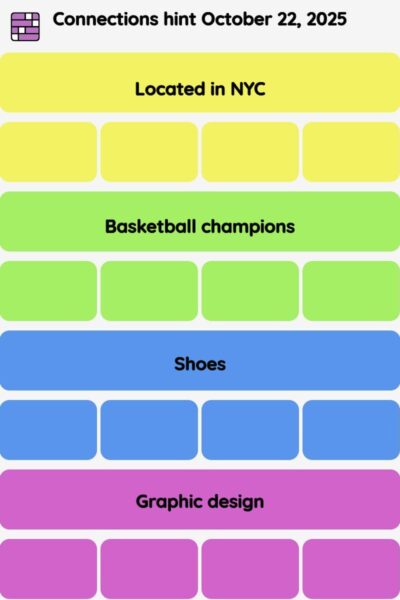 Connections NYT - Connections hint -NYT Connections Sports Edition hints October 22, 2025 with answer