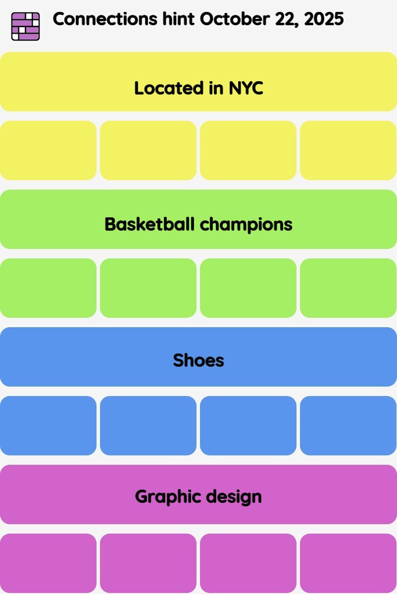 Connections NYT - Connections hint -NYT Connections Sports Edition hints October 22, 2025 with answer