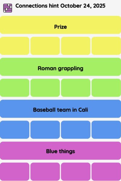 Connections NYT - Connections hint -NYT Connections Sports Edition hints October 24, 2025 with answer