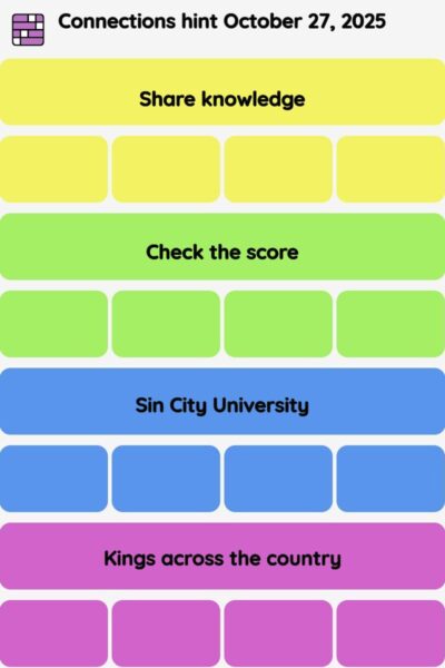 Connections NYT - Connections hint -NYT Connections Sports Edition hints October 27, 2025 with answer