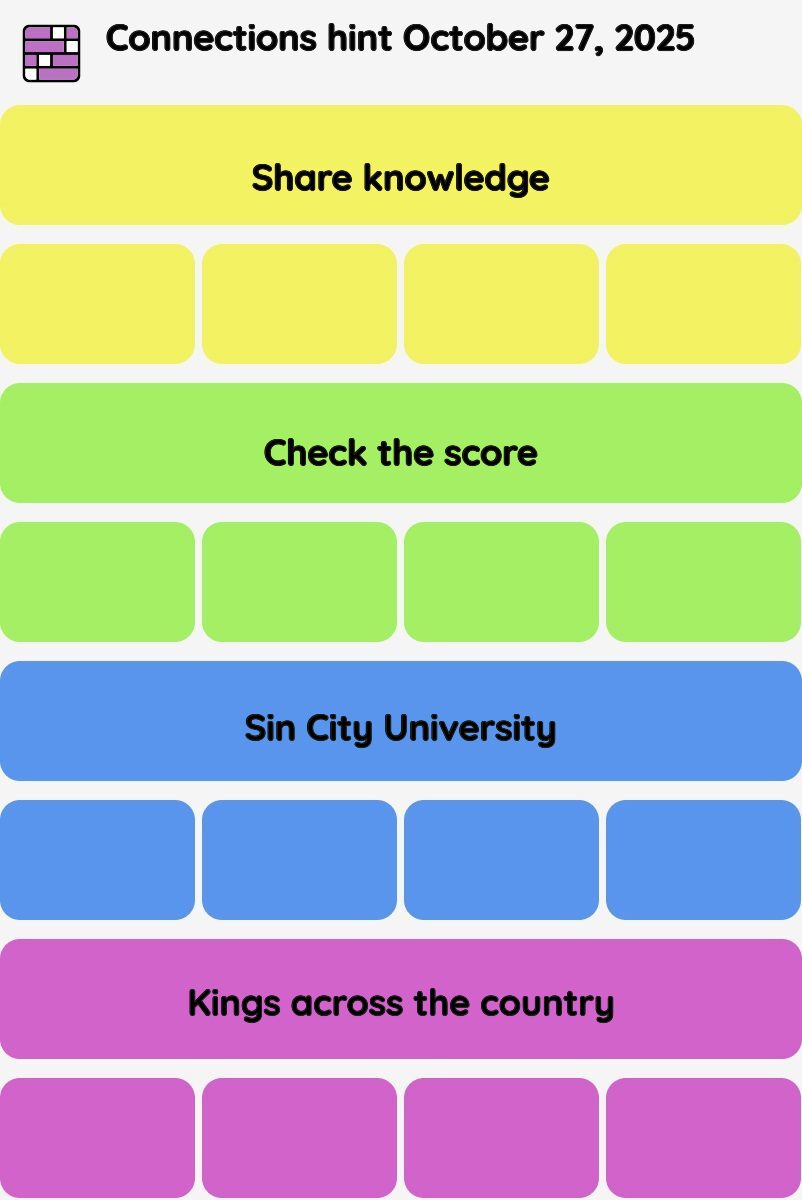 Connections NYT - Connections hint -NYT Connections Sports Edition hints October 27, 2025 with answer