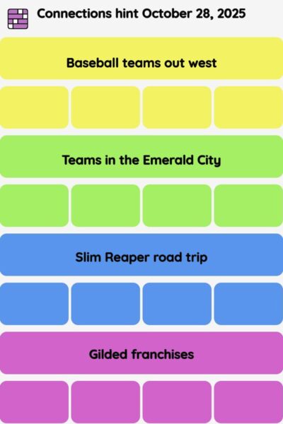 Connections NYT - Connections hint -NYT Connections Sports Edition hints October 28, 2025 with answer