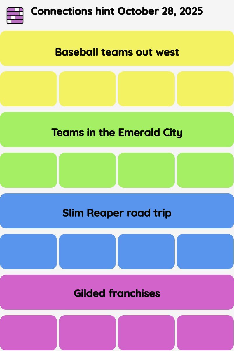 Connections NYT - Connections hint -NYT Connections Sports Edition hints October 28, 2025 with answer