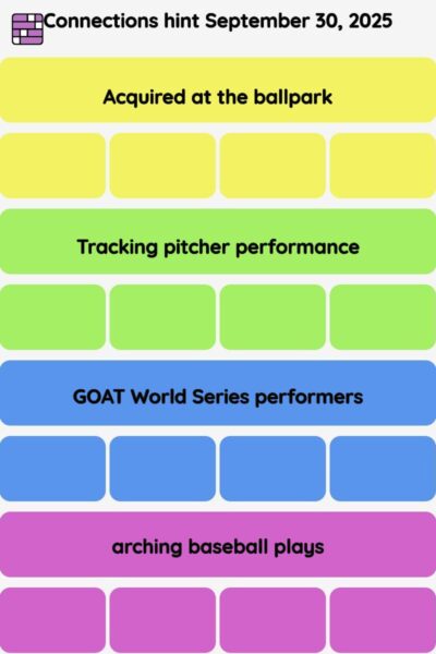 Connections NYT - Connections hint -NYT Connections Sports Edition hints September 30, 2025 with answer