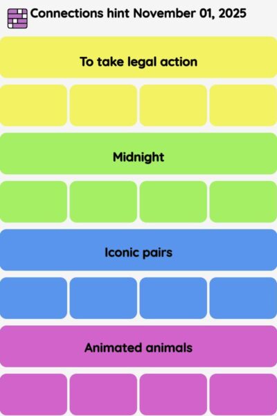 Connections NYT - Connections hint -NYT Connections hints November 01, 2025 with answer