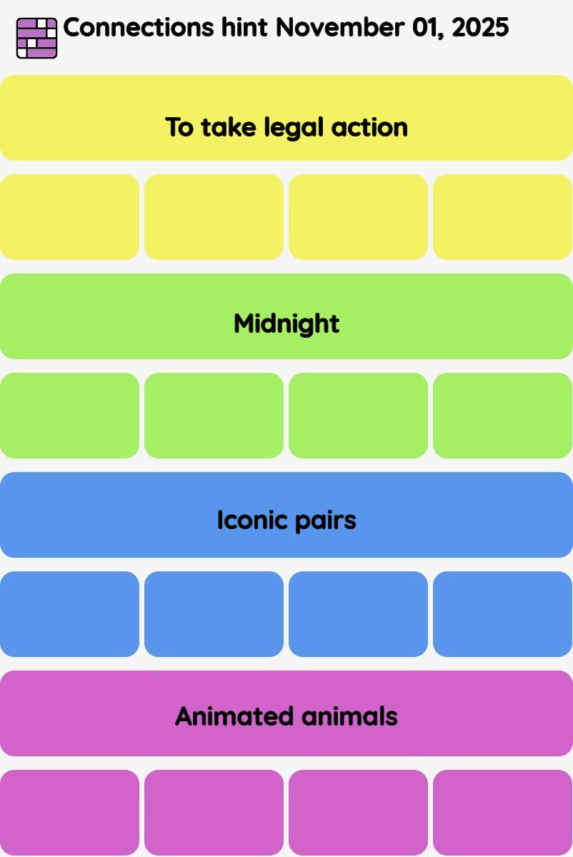 Connections NYT - Connections hint -NYT Connections hints November 01, 2025 with answer