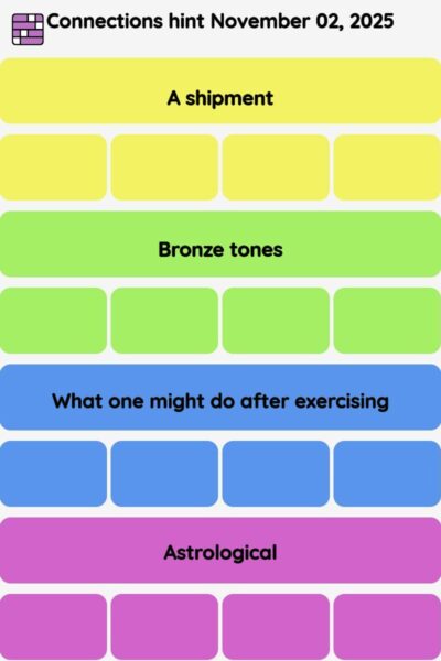 Connections NYT - Connections hint -NYT Connections hints November 02, 2025 with answer