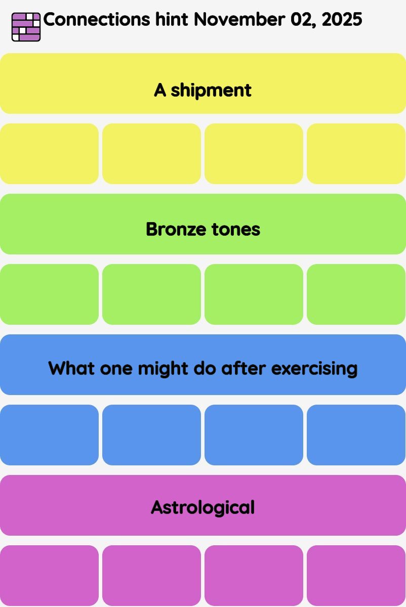 Connections NYT - Connections hint -NYT Connections hints November 02, 2025 with answer