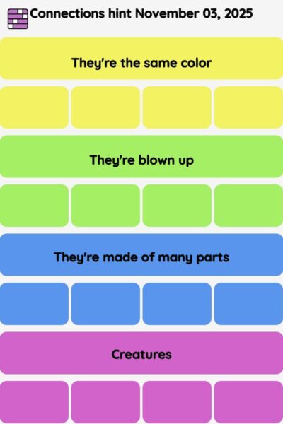 Connections NYT - Connections hint -NYT Connections hints November 03, 2025 with answer