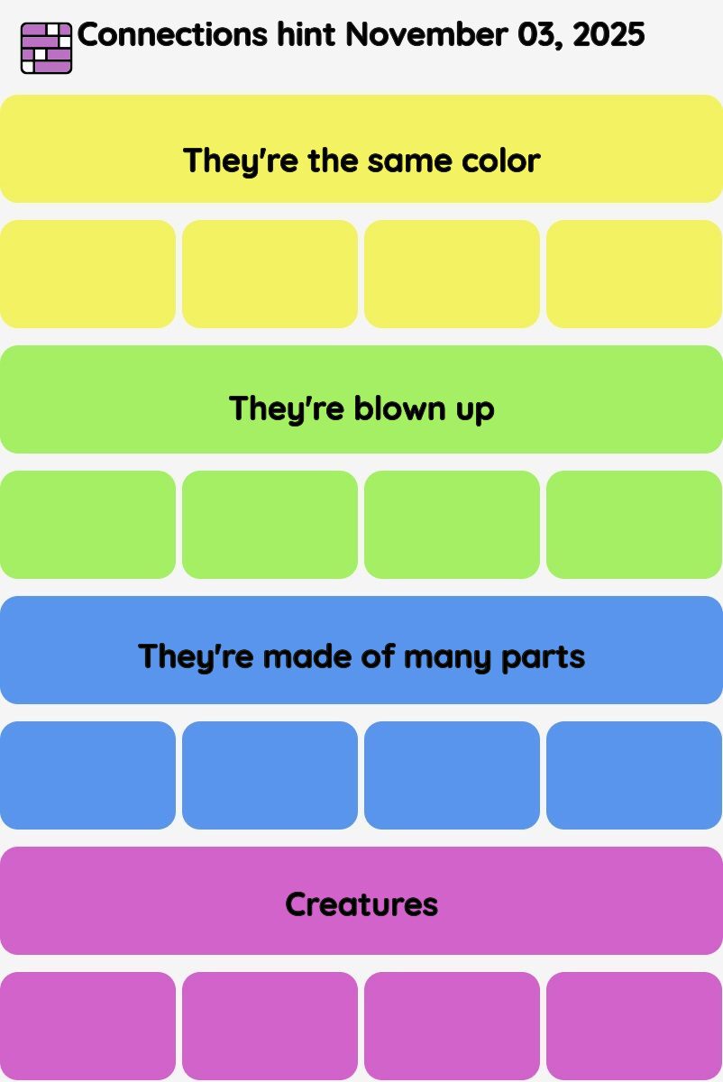 Connections NYT - Connections hint -NYT Connections hints November 03, 2025 with answer