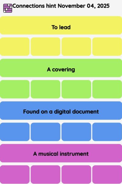 Connections NYT - Connections hint -NYT Connections hints November 04, 2025 with answer