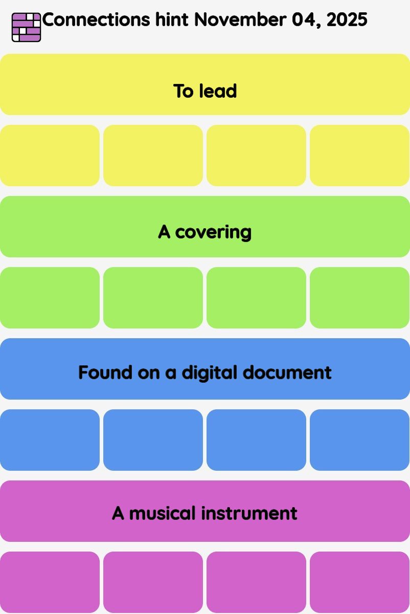 Connections NYT - Connections hint -NYT Connections hints November 04, 2025 with answer