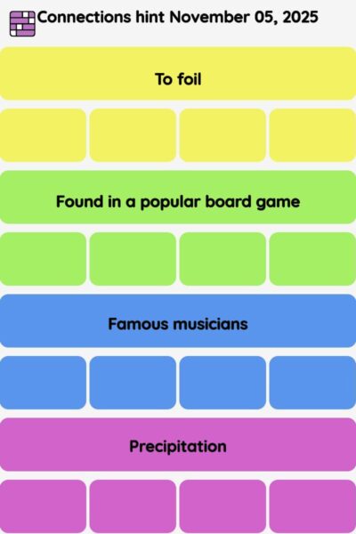 Connections NYT - Connections hint -NYT Connections hints November 05, 2025 with answer