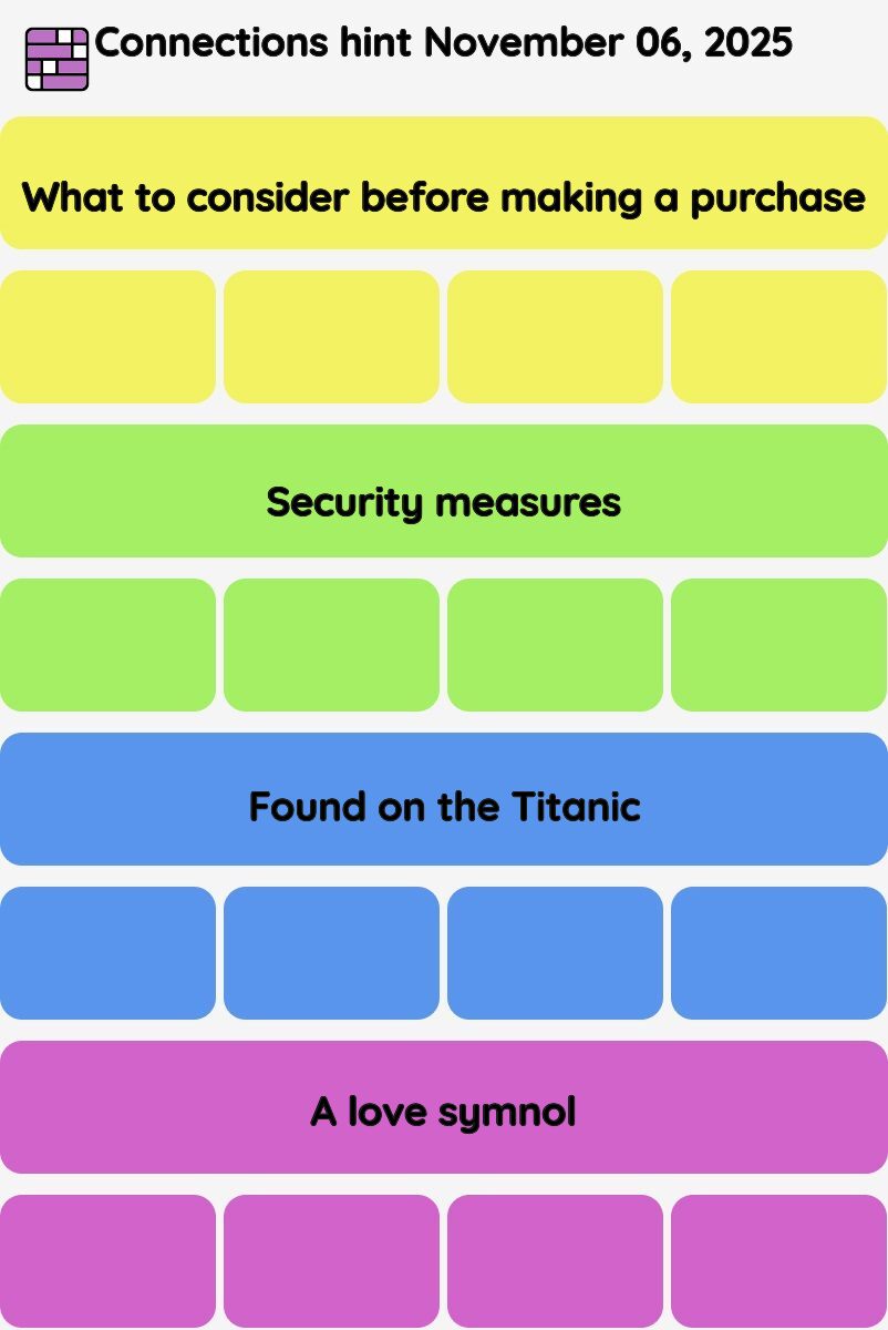 Connections NYT - Connections hint -NYT Connections hints November 06, 2025 with answer