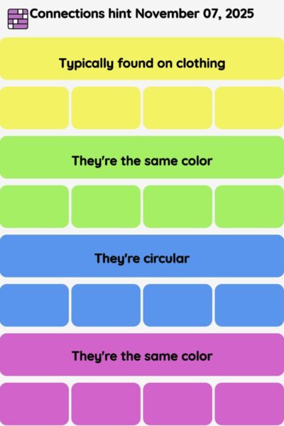 Connections NYT - Connections hint -NYT Connections hints November 07, 2025 with answer