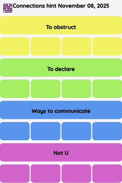 Connections NYT - Connections hint -NYT Connections hints November 08, 2025 with answer