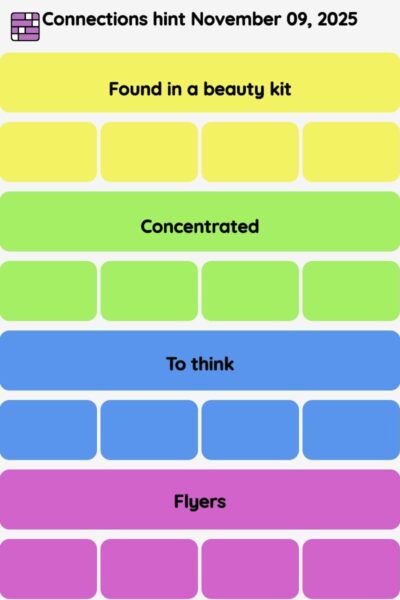 Connections NYT - Connections hint -NYT Connections hints November 09, 2025 with answer