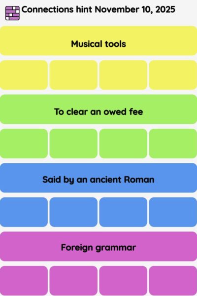 Connections NYT - Connections hint -NYT Connections hints November 10, 2025 with answer