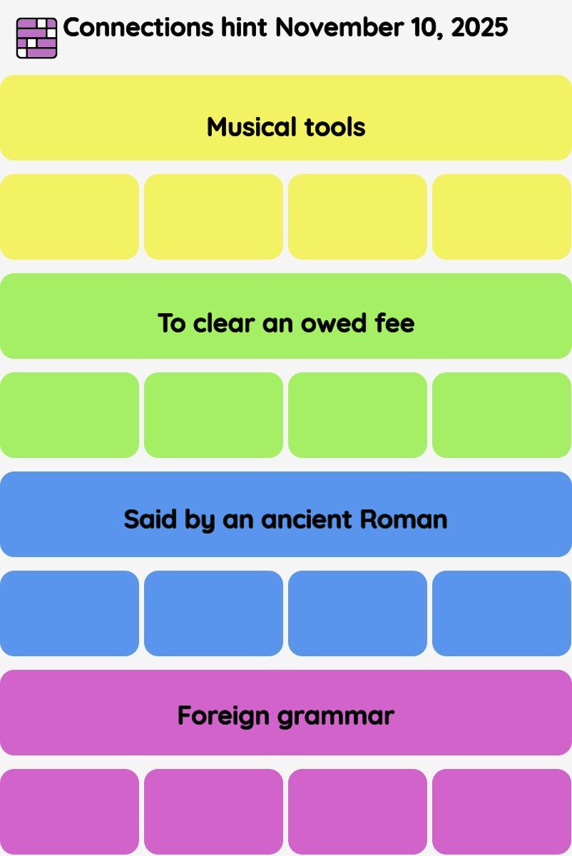 Connections NYT - Connections hint -NYT Connections hints November 10, 2025 with answer