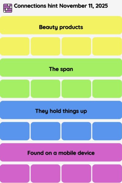 Connections NYT - Connections hint -NYT Connections hints November 11, 2025 with answer