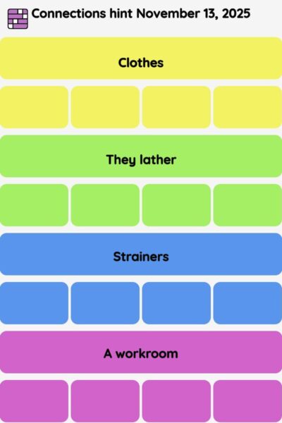Connections NYT - Connections hint -NYT Connections hints November 13, 2025 with answer