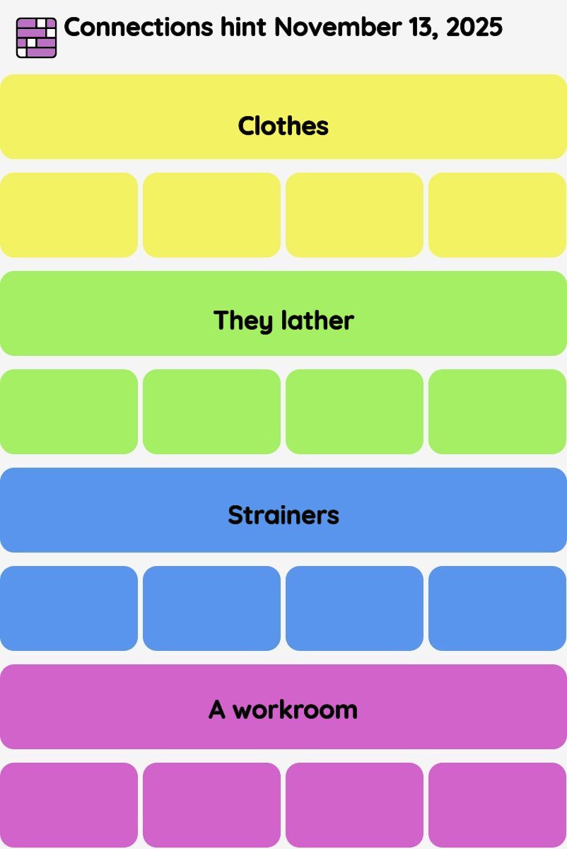 Connections NYT - Connections hint -NYT Connections hints November 13, 2025 with answer