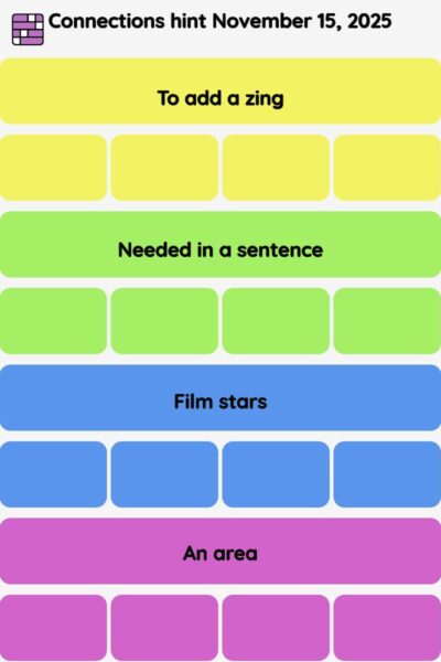 Connections NYT - Connections hint -NYT Connections hints November 15, 2025 with answer