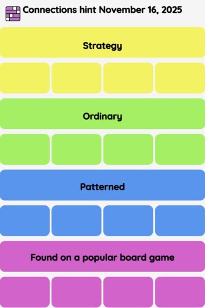Connections NYT - Connections hint -NYT Connections hints November 16, 2025 with answer