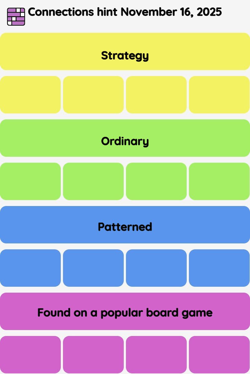Connections NYT - Connections hint -NYT Connections hints November 16, 2025 with answer