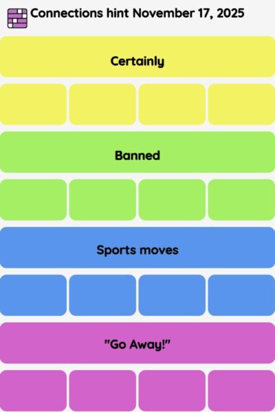 Connections NYT - Connections hint -NYT Connections hints November 17, 2025 with answer