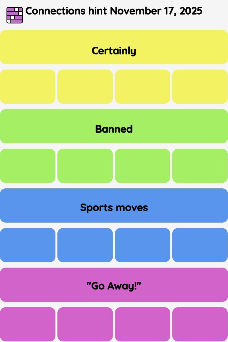 Connections NYT - Connections hint -NYT Connections hints November 17, 2025 with answer