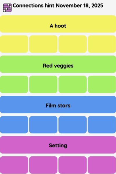 Connections NYT - Connections hint -NYT Connections hints November 18, 2025 with answer