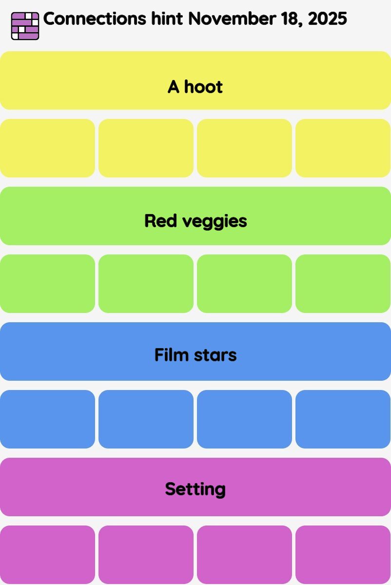 Connections NYT - Connections hint -NYT Connections hints November 18, 2025 with answer