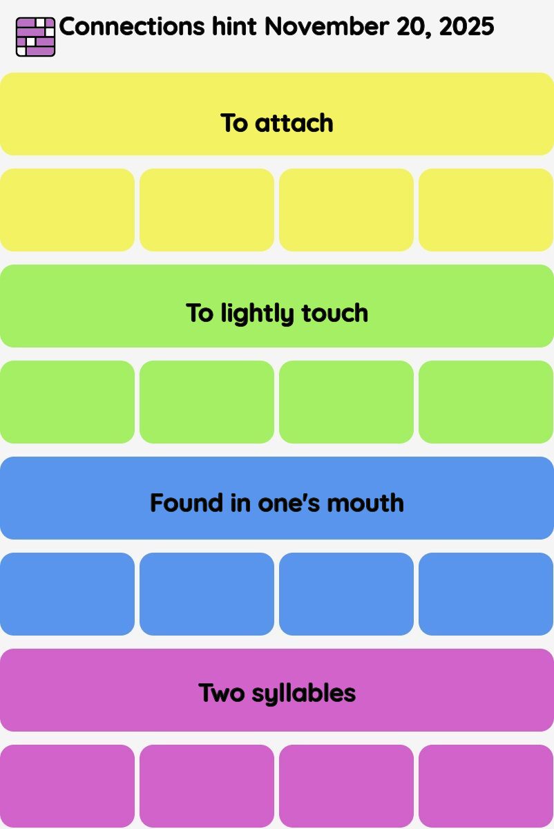 Connections NYT - Connections hint -NYT Connections hints November 20, 2025 with answer