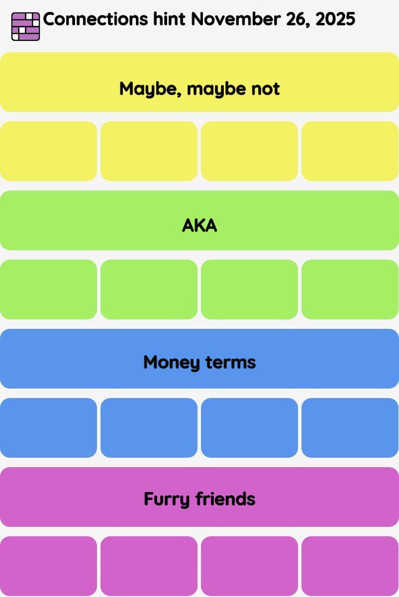 Connections NYT - Connections hint -NYT Connections hints November 26, 2025 with answer