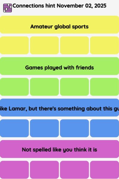 Connections NYT - Connections hint -NYT Connections Sports Edition hints November 02, 2025 with answer