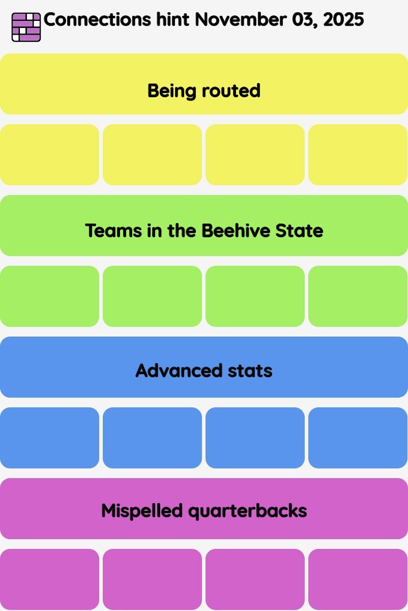 Connections NYT - Connections hint -NYT Connections Sports Edition hints November 03, 2025 with answer