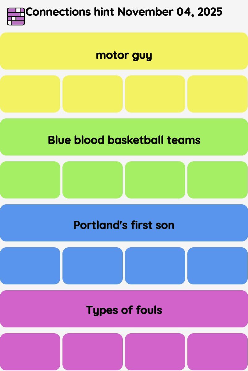 Connections NYT - Connections hint -NYT Connections Sports Edition hints November 04, 2025 with answer