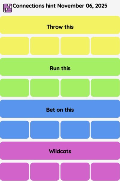 Connections NYT - Connections hint -NYT Connections Sports Edition hints November 06, 2025 with answer