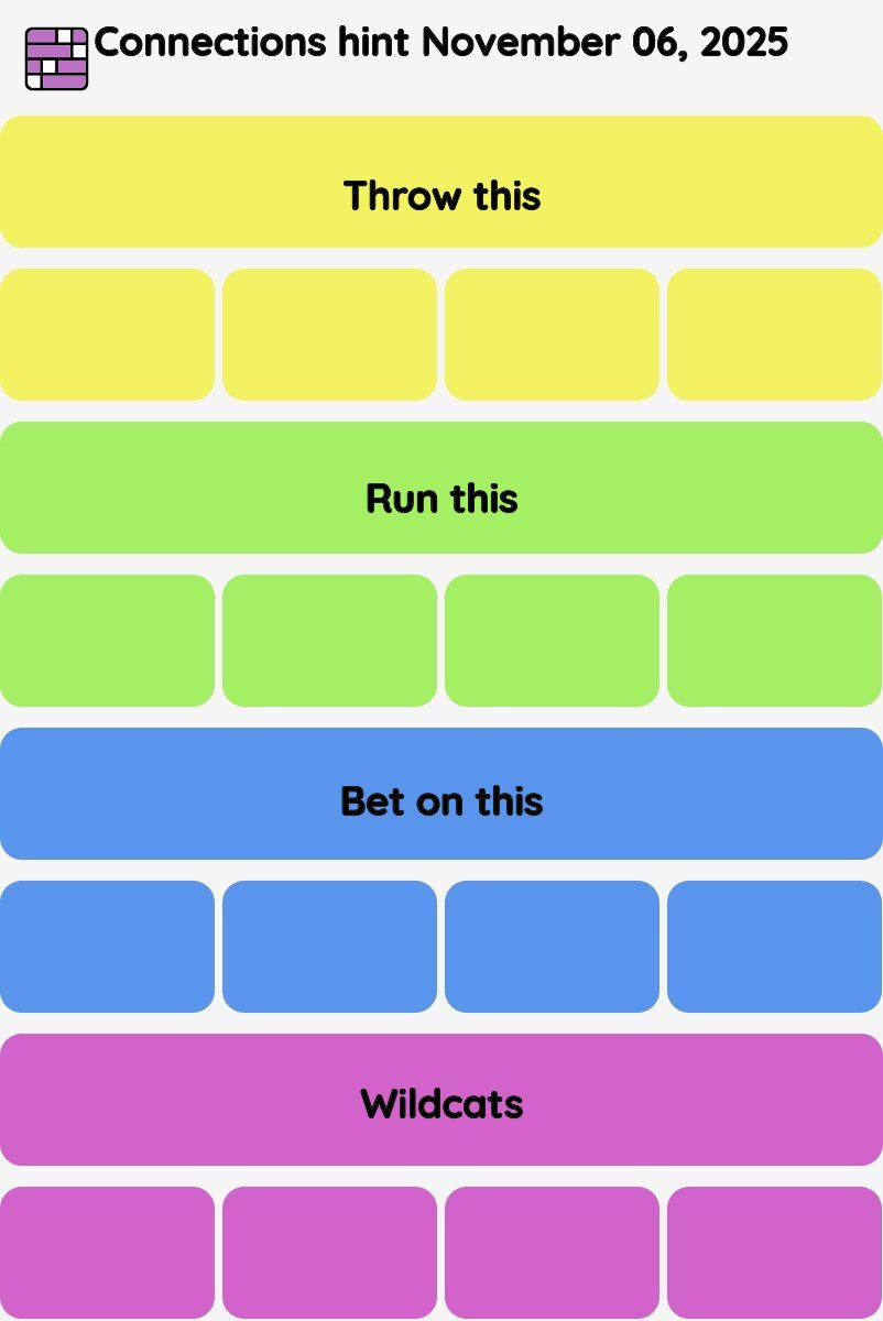 Connections NYT - Connections hint -NYT Connections Sports Edition hints November 06, 2025 with answer