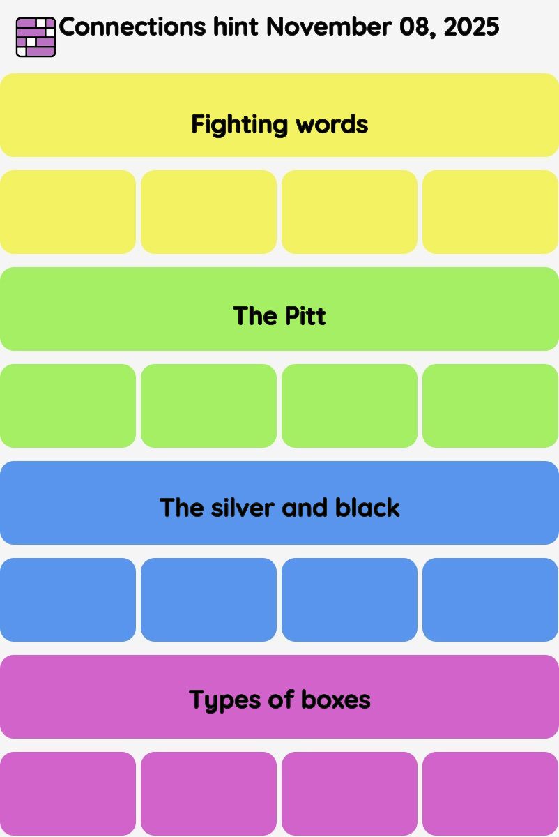 Connections NYT - Connections hint -NYT Connections Sports Edition hints November 08, 2025 with answer